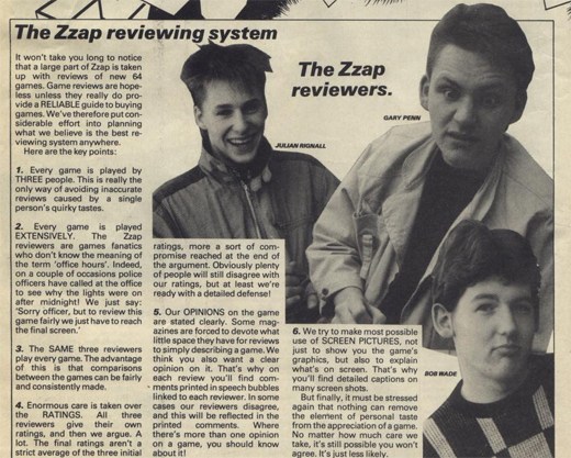 zzap reviewers